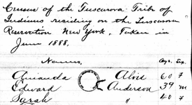 Tusc 1888 census